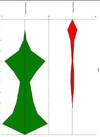 kite vertical cable bay